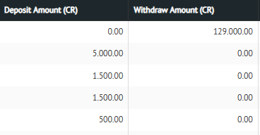 History Deposit Withdraw